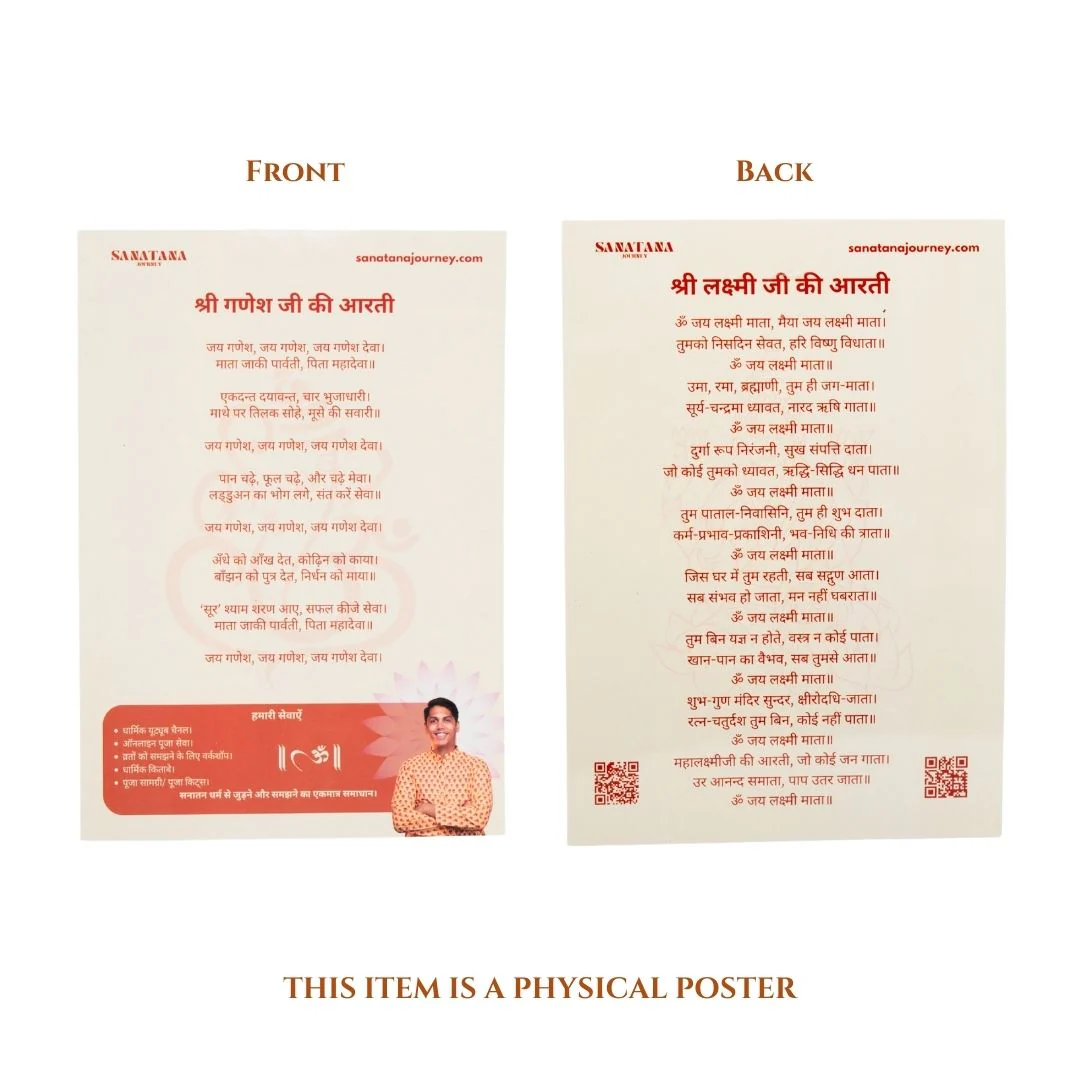 Ganesh Lakshmi Ji Aarti Poster for Puja (Post Cards) – Set of 2, 5 & 10 - Image 4