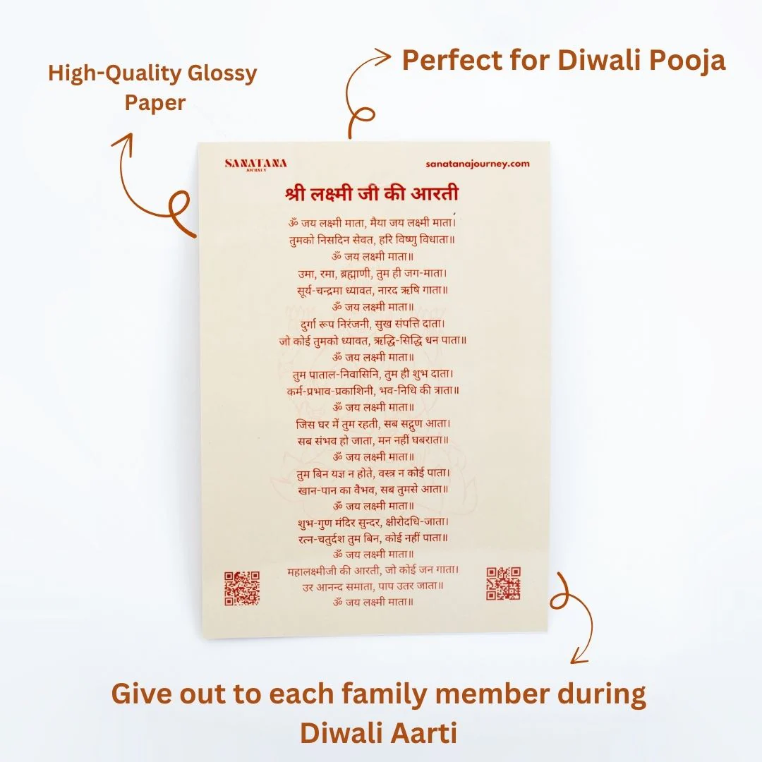 Ganesh Lakshmi Ji Aarti Poster for Puja (Post Cards) – Set of 2, 5 & 10 - Image 6